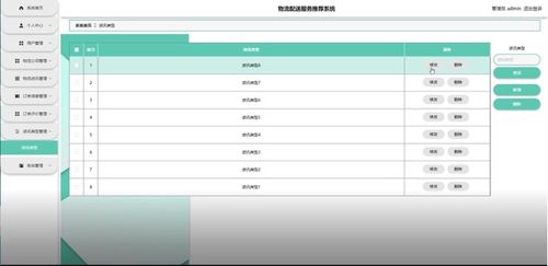 基于Java的智能物流配送服務推薦系統設計與實現